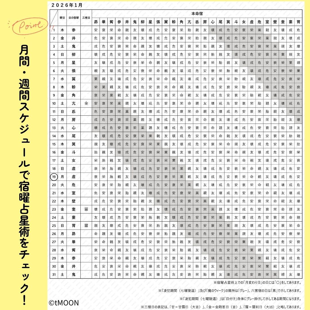 鏡月鑑定事務所「開運戦略ノート」(2026年度版)PDFダウンロード版