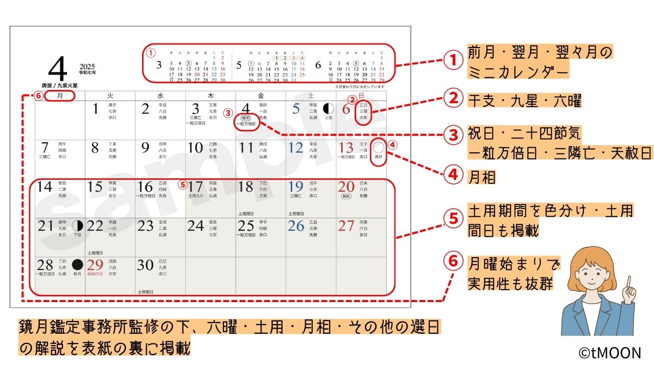 2025年度卓上カレンダー【4月始】六曜・干支・九星・月相・土用・一粒万倍日・天赦日・三隣亡・二十四節気を掲載！